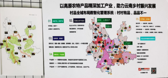 昆明市供应链协会秘书处走访会员单位，深化合作共赢—云南黑蝎电子商务有限公司、风知道（云南）数据技术有限公司、云南公易咨询服务公司