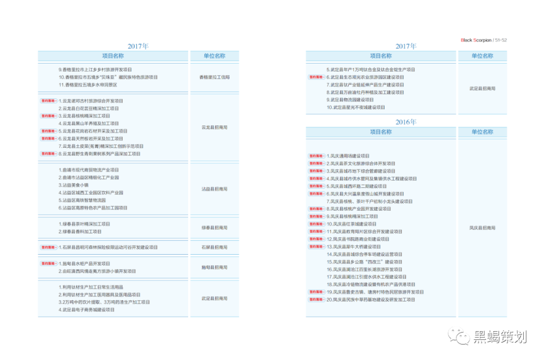 d15fa3b267144e4da2529d585b4db3ec.png